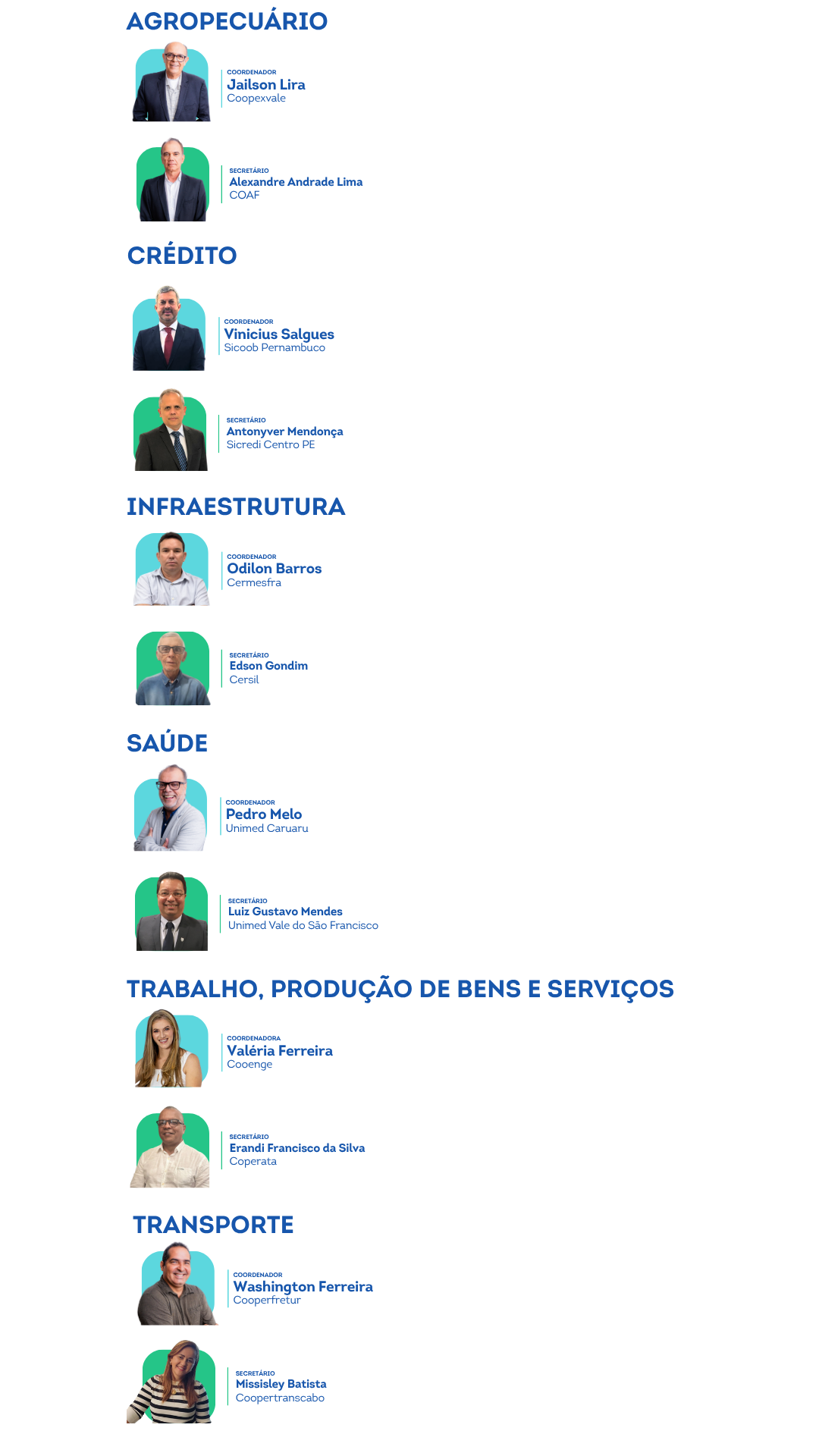 eleito s 2026 representantes